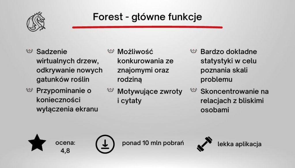 aplikacja forest - główne funkcje