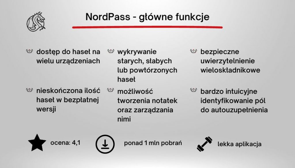 aplikacja funkcje NordPass - wpis na blogu Mobile Vikings