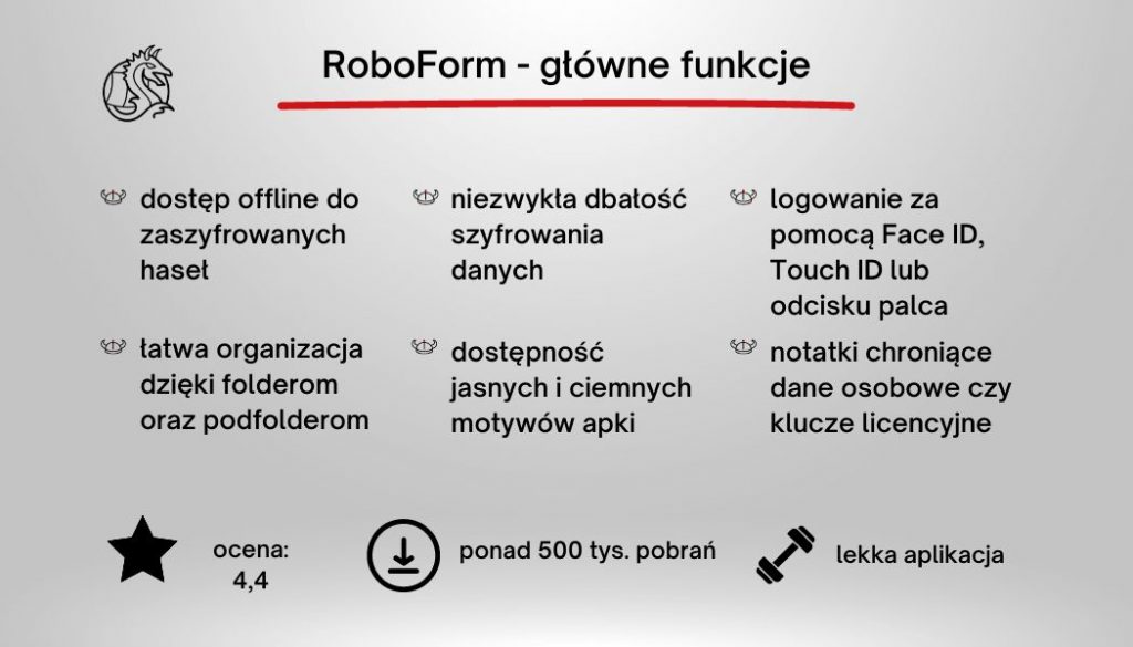 aplikacja funkcje RoboForm - wpis na blogu Mobile Vikings