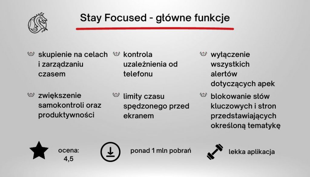 aplikacja do planowania dnia funkcje Stayfocused