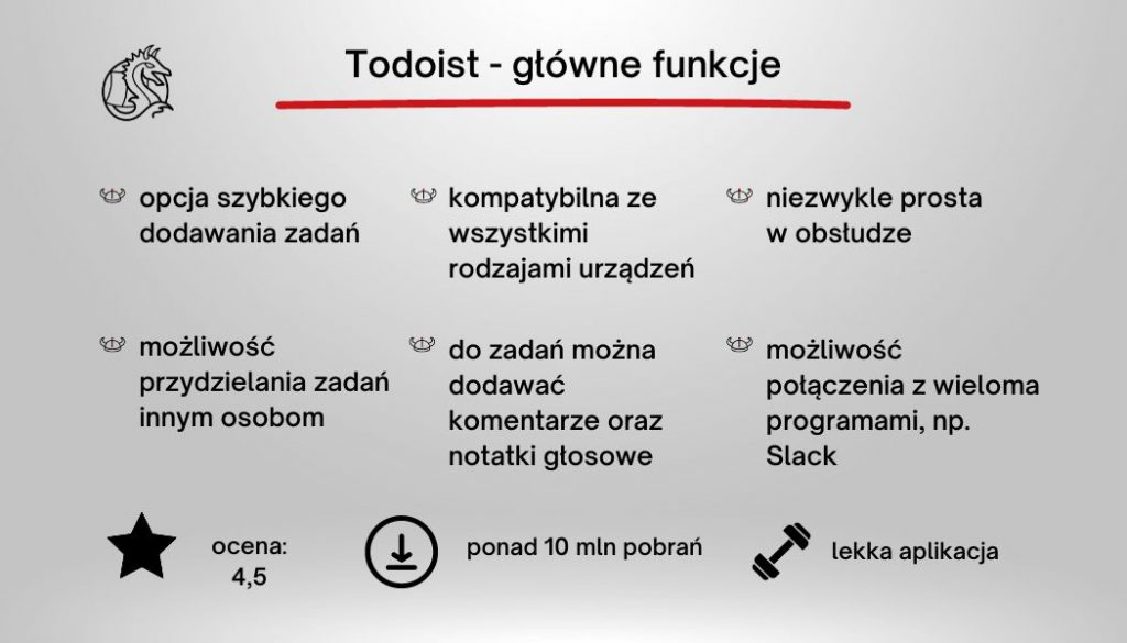 funkcje Todoist - aplikacja do planowania dnia