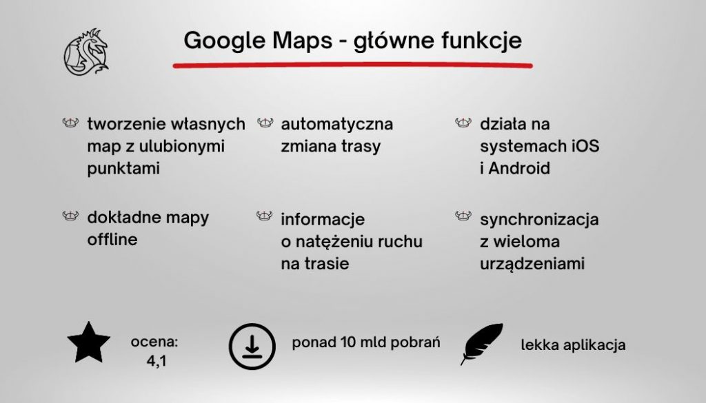 Najważniejsze funkcje w aplikacji do tworzenia tras Google Maps opisane na blogu Mobile Vikings.