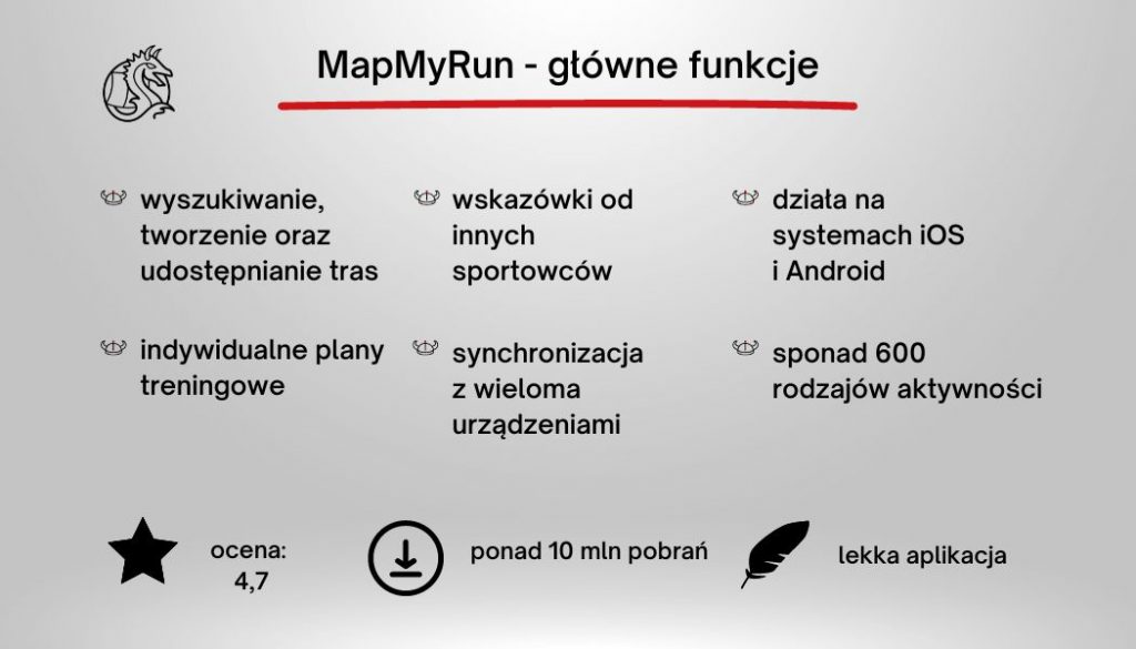 Najważniejsze funkcje w aplikacji do planowania trasy Map My Run opisane na blogu Mobile Vikings.