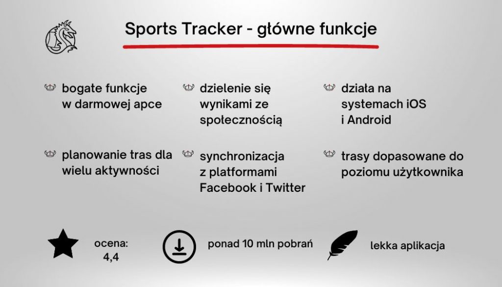 Najważniejsze funkcje w aplikacji do planowania trasy Sports Tracker opisane na blogu Mobile Vikings.