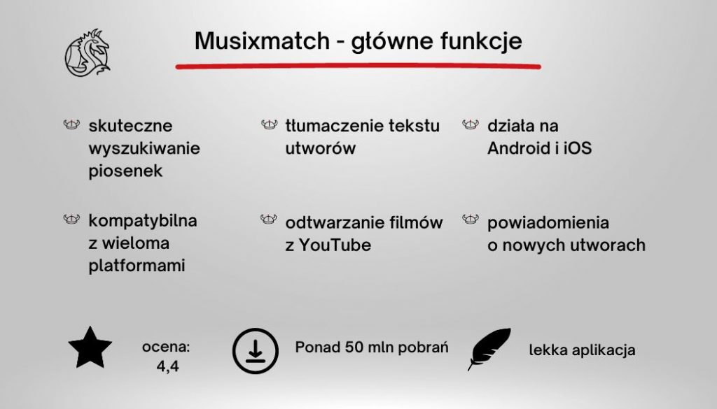 Najważniejsze funkcje w aplikacji do rozpoznawania muzyki Musixmatch opisane na blogu Mobile Vikings