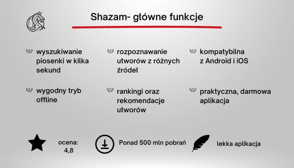 Najważniejsze funkcje w aplikacji do rozpoznawania muzyki Shazam opisane na blogu Mobile Vikings