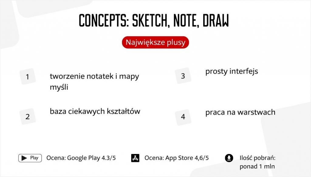 Concepts Sketch Note Draw największe plusy aplikacji