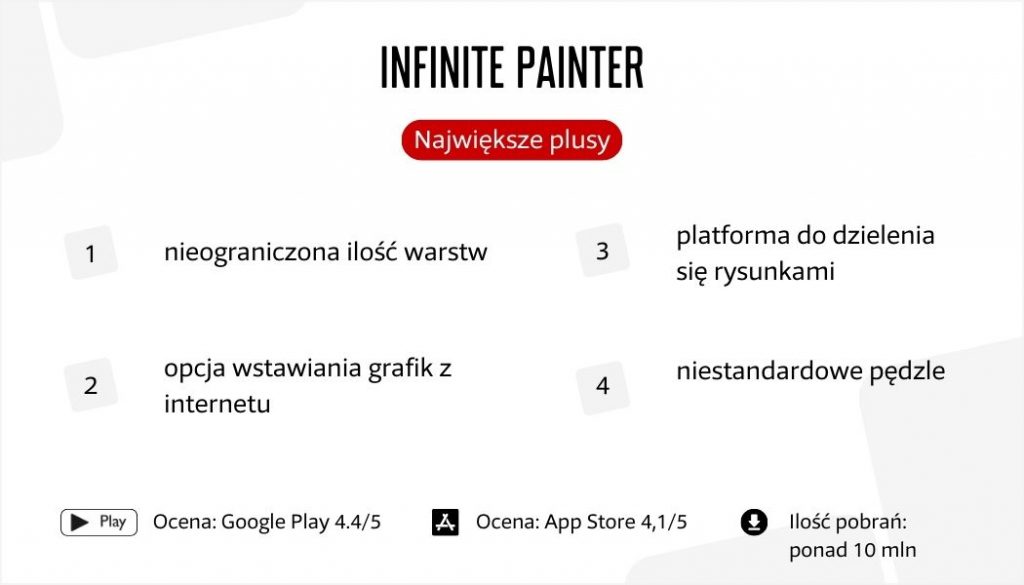 Infinite Painter największe plusy aplikacji