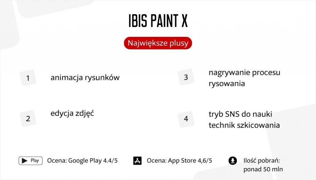 ibis Paint X największe plusy aplikacji